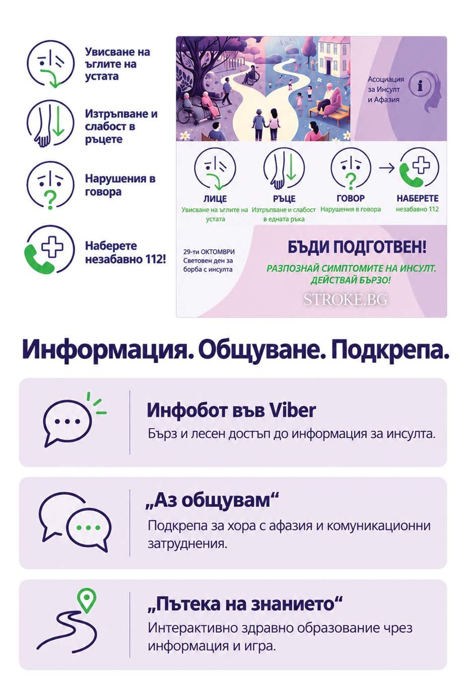 Информация. Общуване. Подкрепа.
